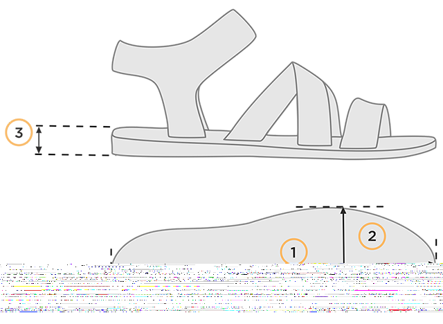 SANDALE 28-315